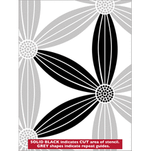 Пример трафарета Цепочка маргаритка 2